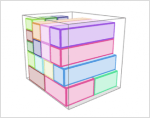 Product Details | CLOS Collaborative Decision Making